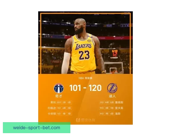 詹姆斯创两大历史纪录 亚历山大成为近40年首人突破新高度