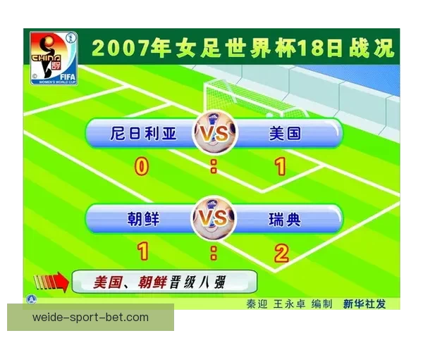 世界杯足球竞猜平台全面解析与实用投注技巧指南