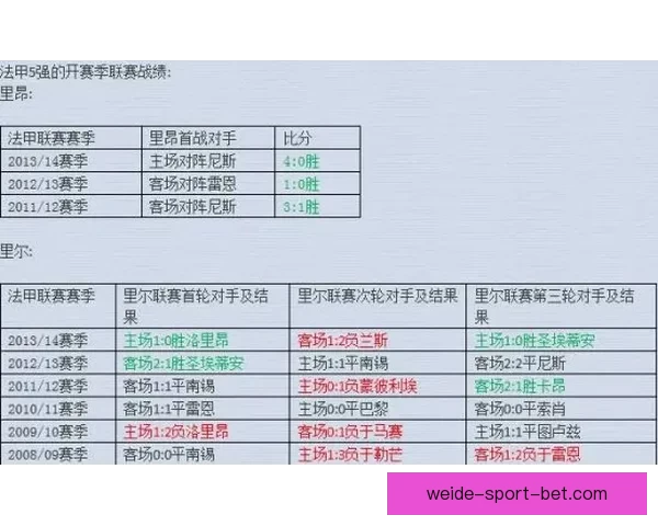 深度解析世界杯买球盘口变化规律与投注技巧全面指南实战策略详解