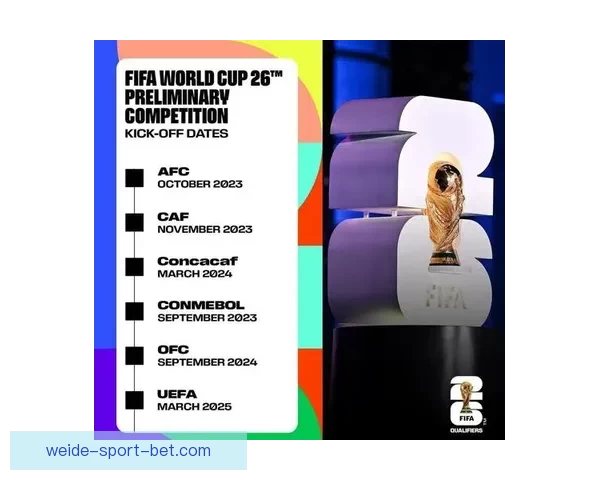 美加墨世界杯赛程及胜负赔率全解析与投注指南