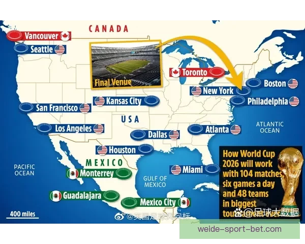 美加墨世界杯竞猜投注攻略详解 如何精准预测比赛结果提高中奖概率